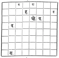 Picture 11 of 13 from Buddhibalkrida (1893), leaf 411