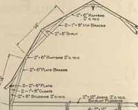 An illustration from Building age, oct., 1917 (1917)