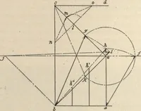 An illustration from Building age, oct., 1917 (1917)