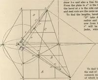 An illustration from Building age, oct., 1917 (1917)