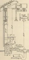 An illustration from Building age, oct., 1917 (1917)
