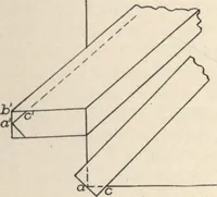 An illustration from Building age, oct., 1917 (1917)