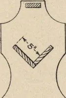 An illustration from Building age, oct., 1917 (1917)
