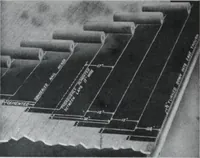 An illustration from Building and Engineering Catalog 1921 Edition (1921)