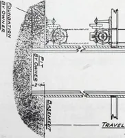 An illustration from Building and Engineering Catalog 1921 Edition (1921)