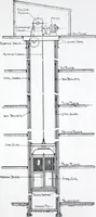 An illustration from Building and Engineering Catalog 1921 Edition (1921)