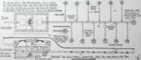 An illustration from Building and Engineering Catalog 1921 Edition (1921)