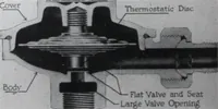 An illustration from Building and Engineering Catalog 1921 Edition (1921)
