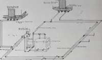 An illustration from Building and Engineering Catalog 1921 Edition (1921)