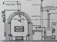 An illustration from Building and Engineering Catalog 1921 Edition (1921)