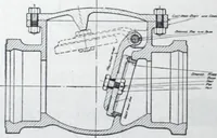 An illustration from Building and Engineering Catalog 1921 Edition (1921)