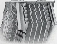 An illustration from Building and Engineering Catalog 1921 Edition (1921)