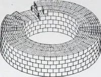 An illustration from Building and Engineering Catalog 1921 Edition (1921)