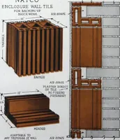 Picture 39 of 349 from Building and Engineering Catalog 1921 Edition (1921), leaf 91