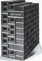 An illustration from Building and Engineering Catalog 1921 Edition (1921)