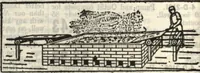 An illustration from Building material catalog no. 102 (1913)
