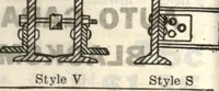 Picture 455 of 720 from Building material catalog no. 102 (1913), leaf 121