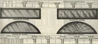 Picture 54 of 720 from Building material catalog no. 102 (1913), leaf 28