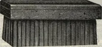 Picture 344 of 720 from Building material catalog no. 102 (1913), leaf 94