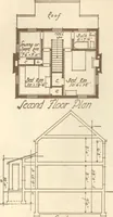 An illustration from Home builder's plan book (1921)