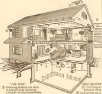 Picture 66 of 85 from Home builder's plan book (1921), leaf 69