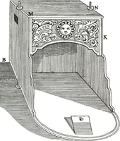 Picture 283 of 683 from Building with assurance (1921), leaf 202