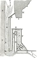 Picture 284 of 683 from Building with assurance (1921), leaf 202