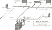 Picture 290 of 683 from Building with assurance (1921), leaf 205