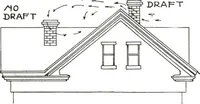 An illustration from Building with assurance (1921)
