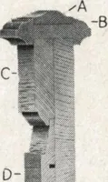 Picture 517 of 683 from Building with assurance (1921), leaf 325