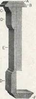 Picture 518 of 683 from Building with assurance (1921), leaf 325