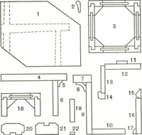 Picture 130 of 683 from Building with assurance (1921), leaf 76