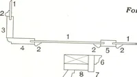 Picture 147 of 683 from Building with assurance (1921), leaf 88