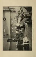 An illustration from Textiles and clothing (1919)