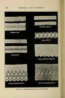 Picture 8 of 10 from Textiles and clothing (1919), leaf 106