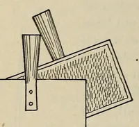An illustration from Textiles and clothing (1919)