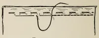 An illustration from Sewing and textiles; a textbook for grades and rural schools, prepared in the Extension division of the University of Wisconsin (1918)