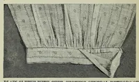 An illustration from Textiles and clothing, by Kate Heintz Watson (1914)