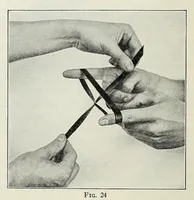 An illustration from Ribbon and fabric trimmings : a variety of appropriate dress trimmings that can be made from ribbon and fabric, with directions for their making (1925)