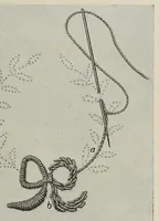 An illustration from Embroidery and decorative stitches (1916)