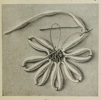 An illustration from Embroidery and decorative stitches (1916)