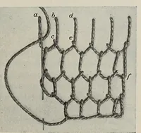An illustration from Embroidery and decorative stitches (1916)
