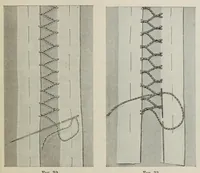 An illustration from Embroidery and decorative stitches (1916)