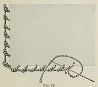 An illustration from Embroidery and decorative stitches (1916)