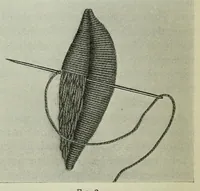 An illustration from Embroidery and decorative stitches (1916)
