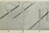 An illustration from Embroidery and decorative stitches (1916)
