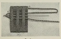 An illustration from Embroidery and decorative stitches (1916)