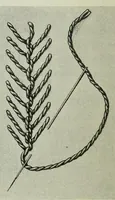 An illustration from Embroidery and decorative stitches (1916)