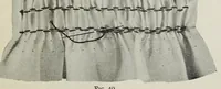 An illustration from Embroidery and decorative stitches (1916)