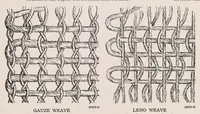 An illustration from Some types of weaves (1929)